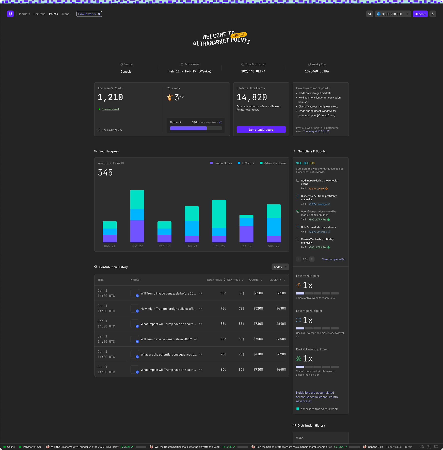 Ultramarkets Genesis Points and onboarding preview